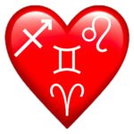 Aries Soulmates and Compatibility